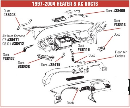 C5 Corvette Floor Air Outlet. Outer Red