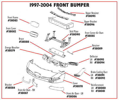 Front Bumper Energy Absorber, C5 1997-2004