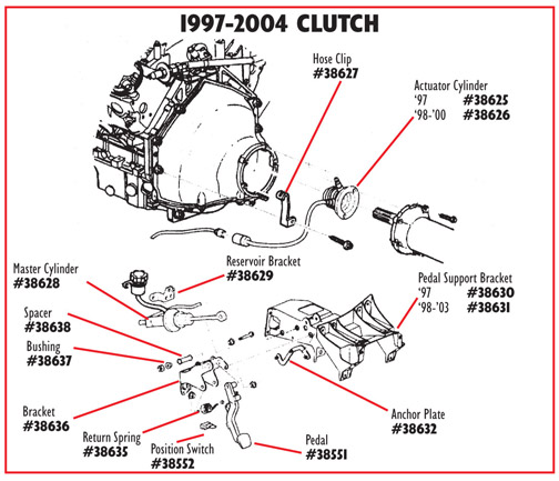 Clutch Pedal Bracket, C5 Corvette