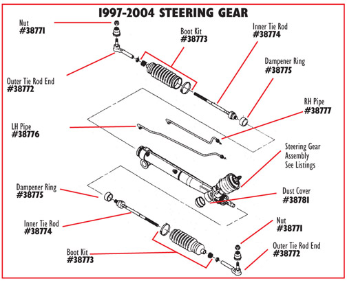 Steering Gear Assembly. Remanufactured - 1998 1st Design, C5 Corvette 1997-1998