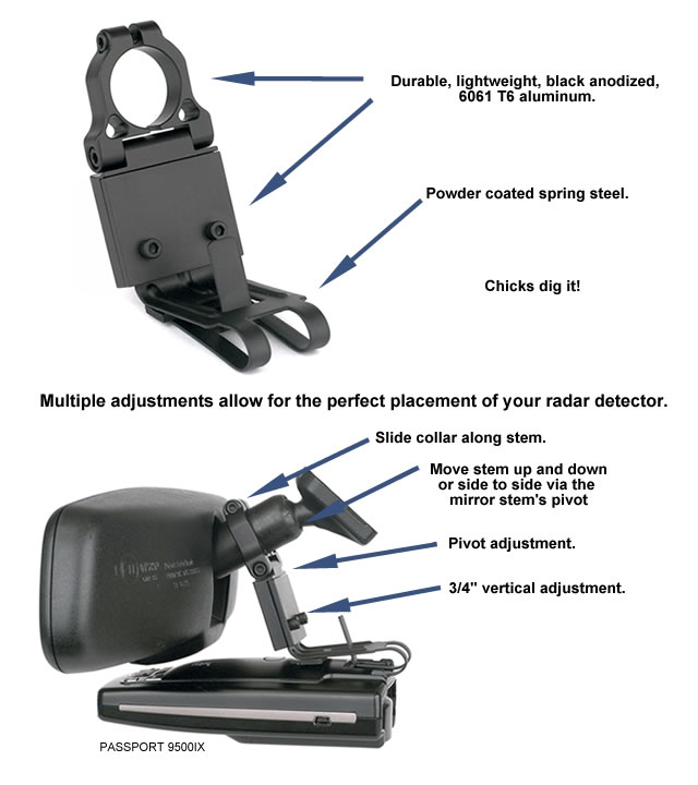 BlendMount 2000R Series Mount for Beltronics/Escort Radar Detector, Corvette C5