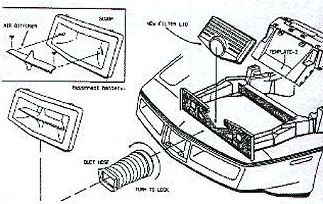 C4 Corvette 91-96 Forced Air, Front License Plate Opening Cold Air Intake Modification