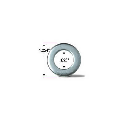 GORILLA 79903B 5 Washers 0.695 ID 1.224 OD