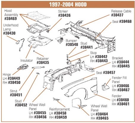 Hood Stop Bracket Spacer. 0.5 mm, C5 Corvette