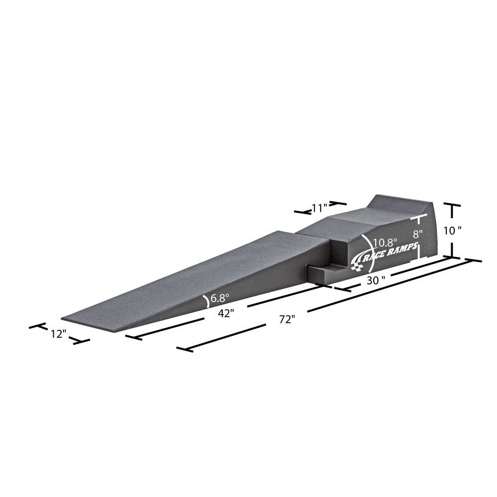 Race Ramps, 72" Race Ramps – 6.8 Initial to 10.8 Final Degree Approach Angle