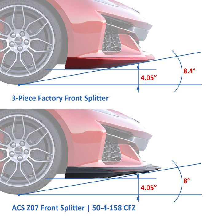 C8 Z06 Z07 E-Ray Corvette Front Splitter, ACS Composties